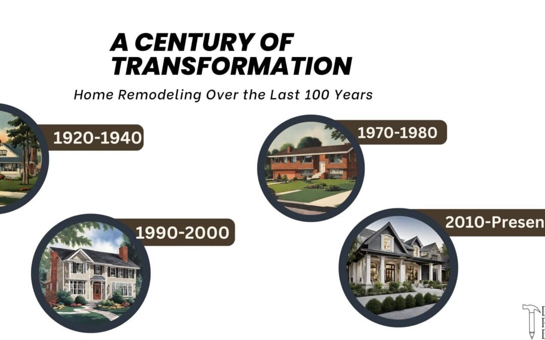A Century of Transformation: The Evolution of Home Remodeling Over the Last 100 Years